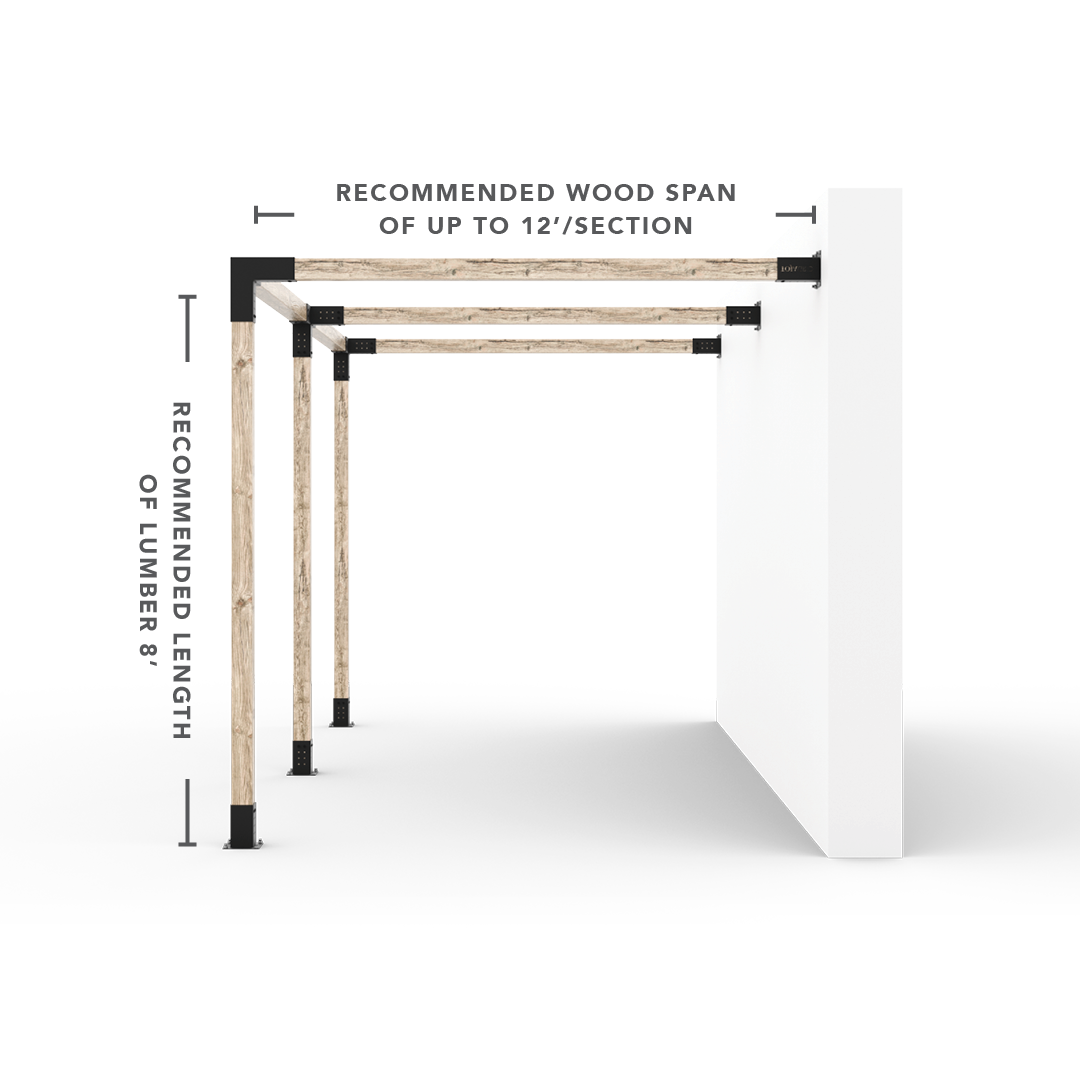 Any Size Double Wall Mount Pergola Kit