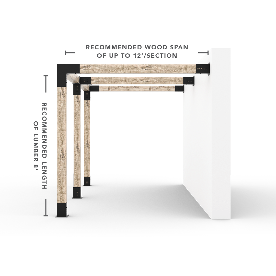 Any Size Double Wall Mount Pergola Kit